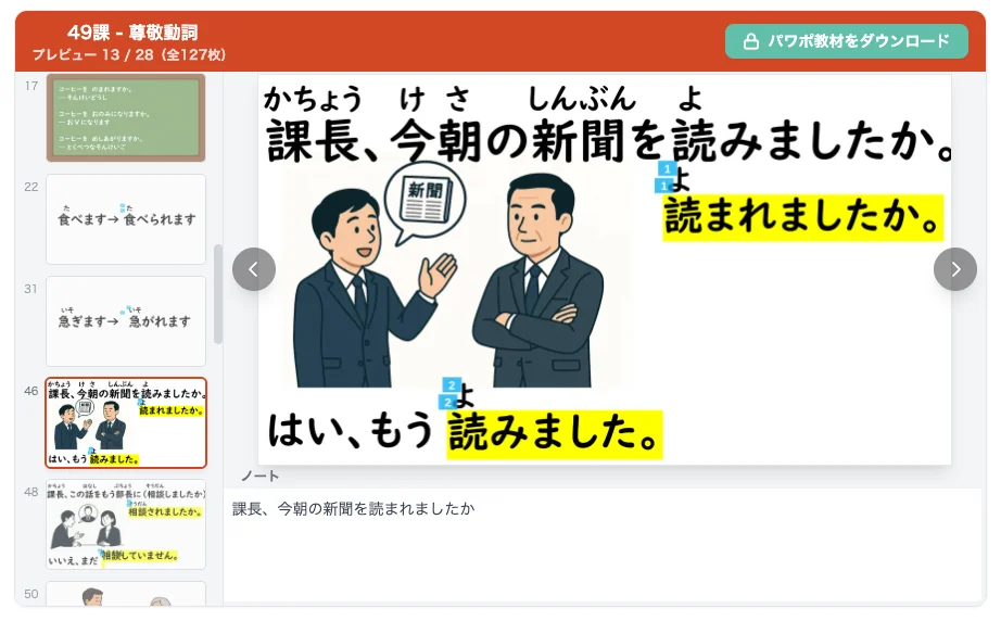 みんなの日本語 PowerPoint教材