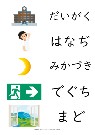 文字 ひらがなの練習カード 外国人向け Langoal