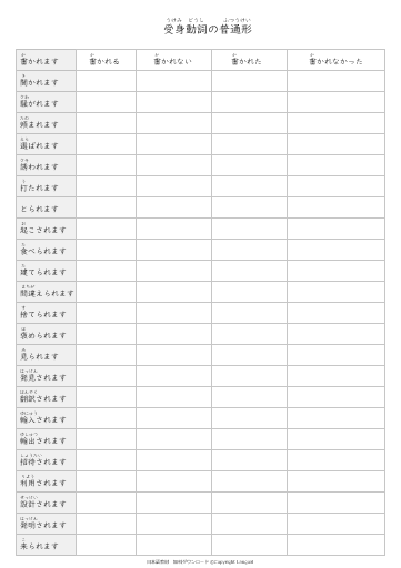 活用形一覧 Langoal