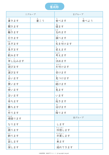 教材 みんなの日本語初級 第31課 Langoal