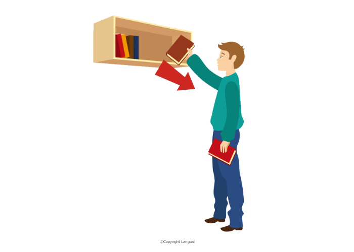 【語彙】みんなの日本語初級 第14課 イラスト・語彙シート │ Langoal