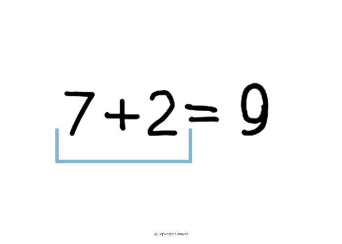 語彙 みんなの日本語初級 第17課 イラスト 語彙シート Langoal