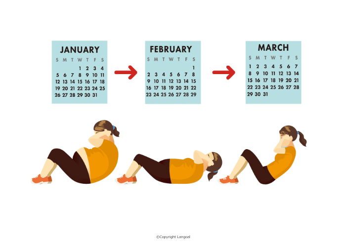 語彙 みんなの日本語初級 第31課 イラスト 語彙シート Langoal