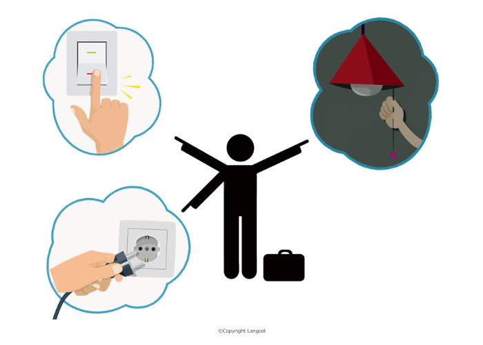 語彙 みんなの日本語初級 第40課 イラスト 語彙シート Langoal 語彙 みんなの日本語初級 第40課 イラスト 語彙シート Langoal