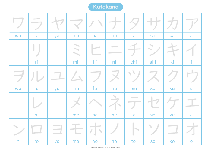 文字 アイウエオ表 カタカナ 外国人向け Langoal