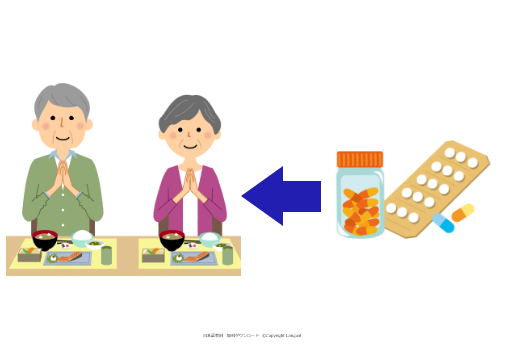 前に