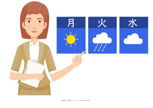 イラスト 英語 でしょう の文法説明 Langoal