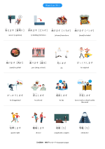 漢字・ふりがな・英語