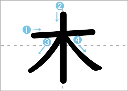 【漢字】「木」の例文・練習プリント │ Langoal